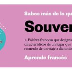 Cursos de francés para adultos en Madrid